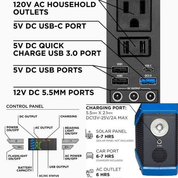 Westinghouse iGen160s Portable
Power Station/Solar Generator 155Wh 150 Peak Watt - Picture 11 of 17